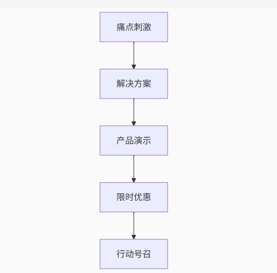 微信截图_20250516155827.png