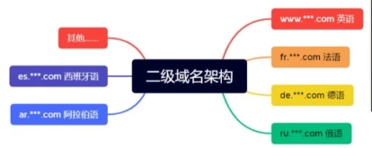 图1.png