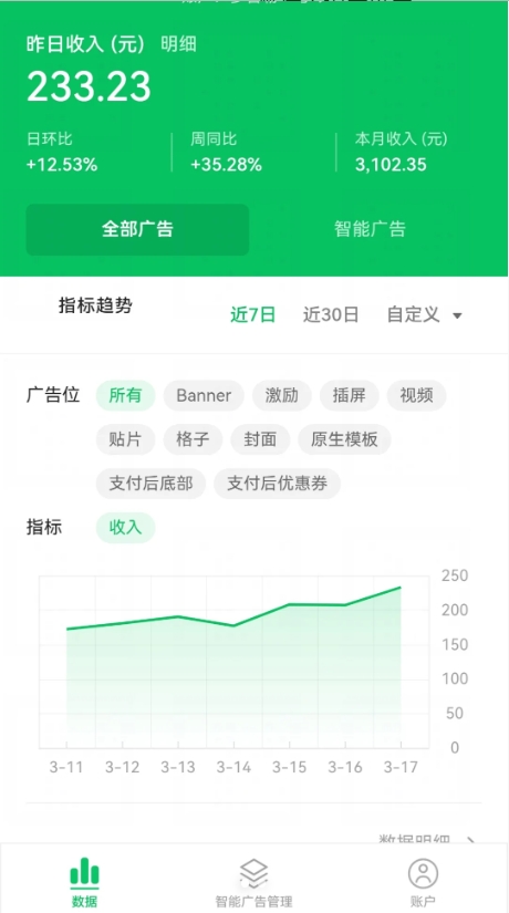 微信小程序广告投放解析
